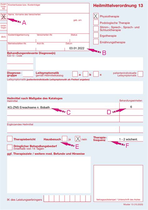 phs abkürzung.